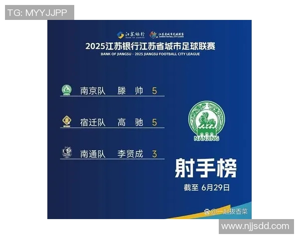 南京足球队荣登足球节奏排行榜第十名引发热议 南京足球队荣登足球节奏排行榜第十名引发热议