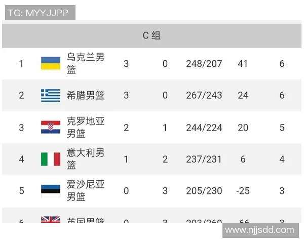 广州排球队在欧锦赛中的速度表现分析与战术探讨 广州排球队在欧锦赛中的速度表现分析与战术探讨
