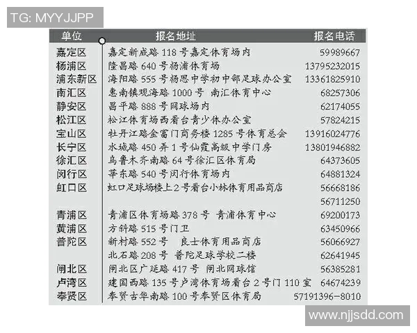 探索北京足球课程的魅力与发展潜力助力青少年成长与竞技水平提升 探索北京足球课程的魅力与发展潜力助力青少年成长与竞技水平提升